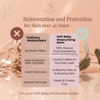 Soft Baby Moisturiser Balm Trio - Soft Baby