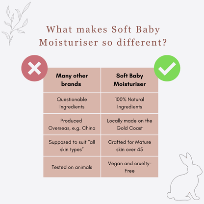 Soft Baby benefits graphic for mature skin