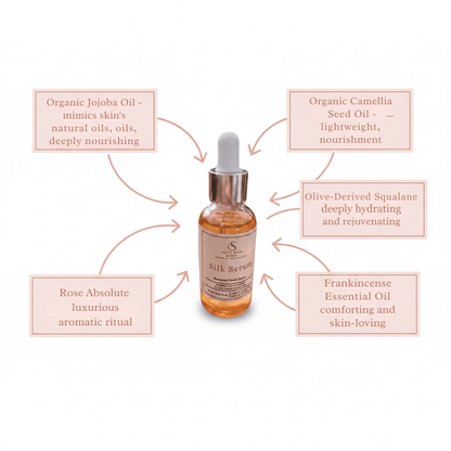 Silk Serum Botanical Ritual - Soft Baby