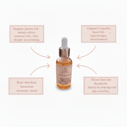 Silk Serum Botanical Ritual - Soft Baby